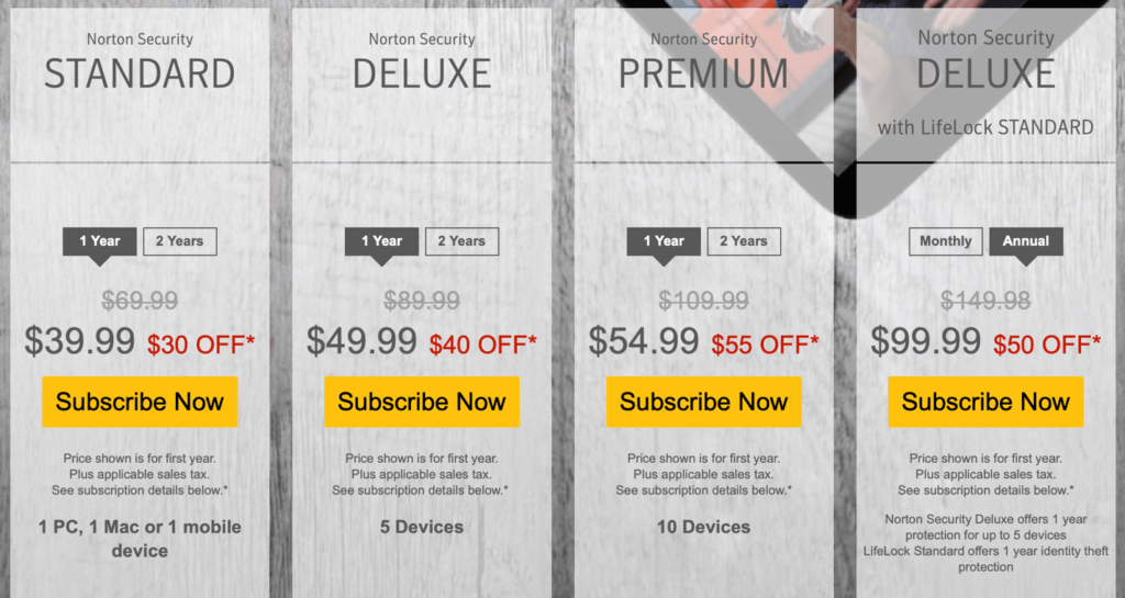 Norton Antivirus Plan Comparision